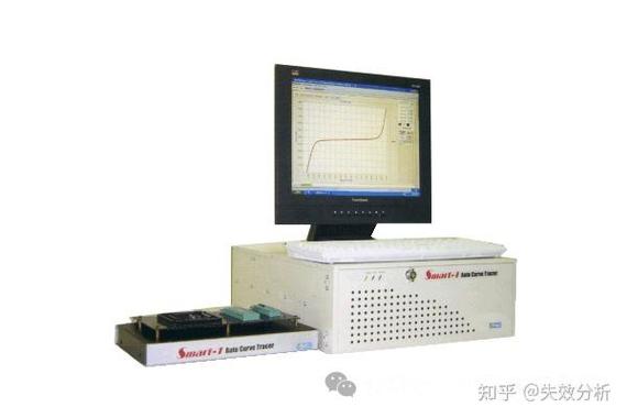 失效分析设备简介 失效分析 ​ 北京软件产品质量检测检验中心有限